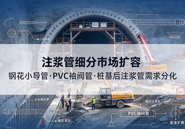 高安注浆管细分市场扩容，隧道钢花小导管、PVC 袖阀管、桩基后注浆管需求分化
